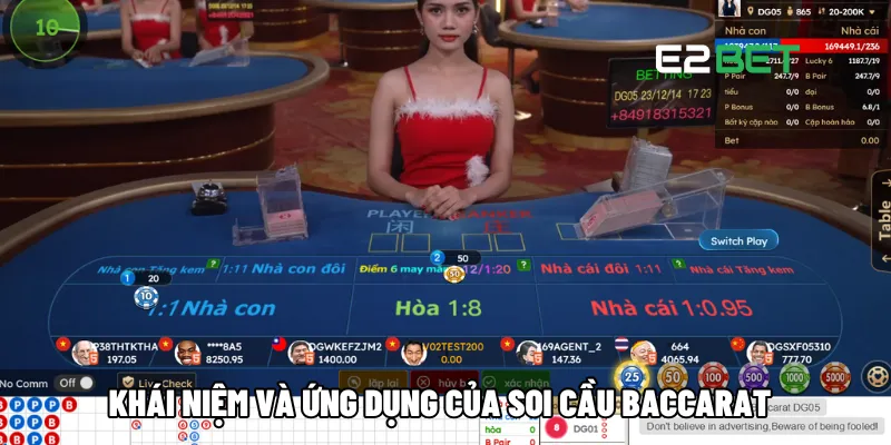 Khái niệm và ứng dụng của soi cầu Baccarat