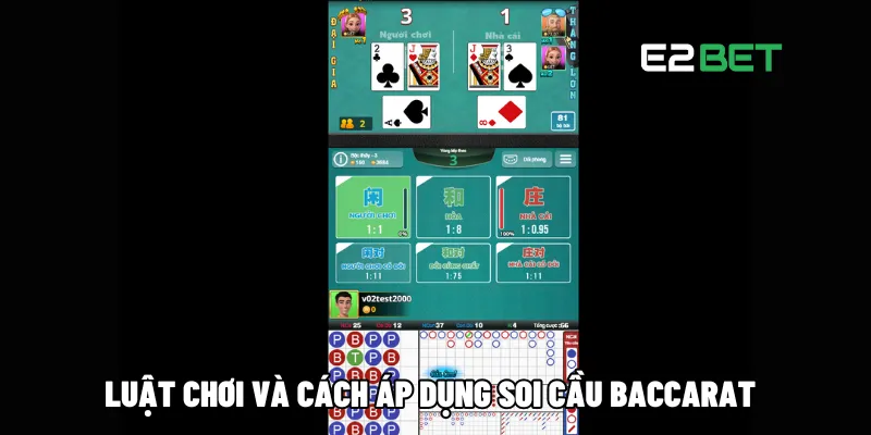 Luật chơi và cách áp dụng soi cầu Baccarat